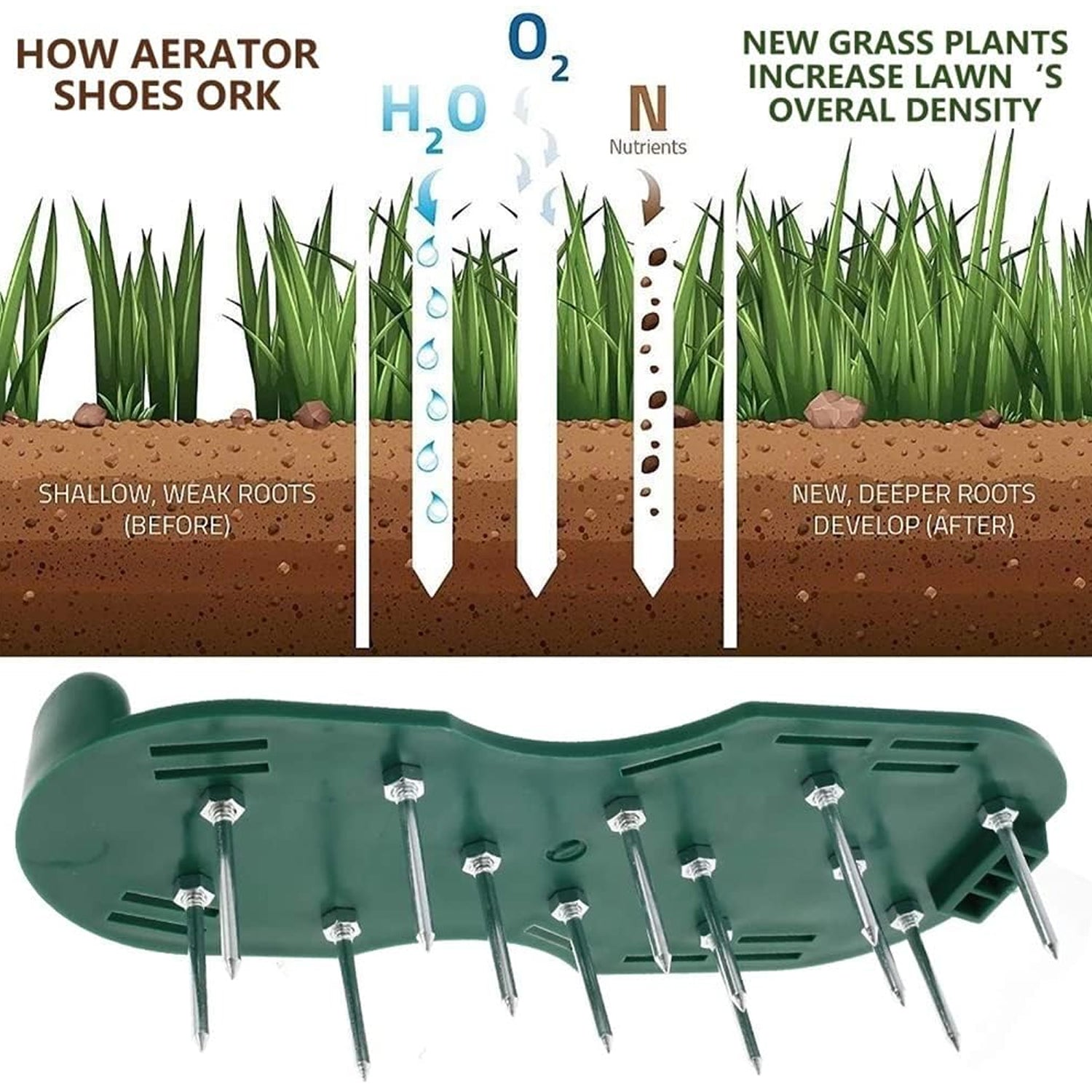 Lawn Aerator Sandals, Garden Grass Aerator Spiked Sandals Green Studded Shoes for Yard Patio Garden Excavation Lawn Aerator Sandals, Garden Grass Aerator Spiked Sandals Green Studded Shoes for Yard Patio Garden Excavation